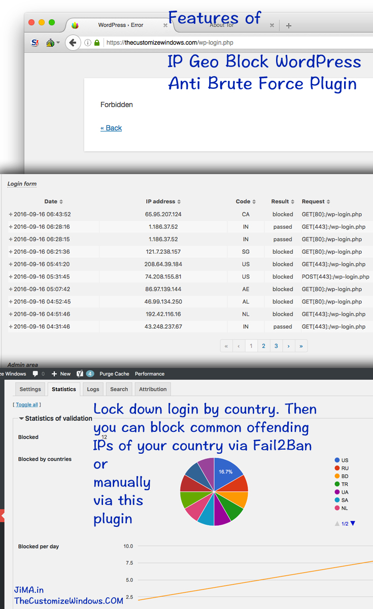 ip-geo-block-best-wordpress-brute-force-plugin