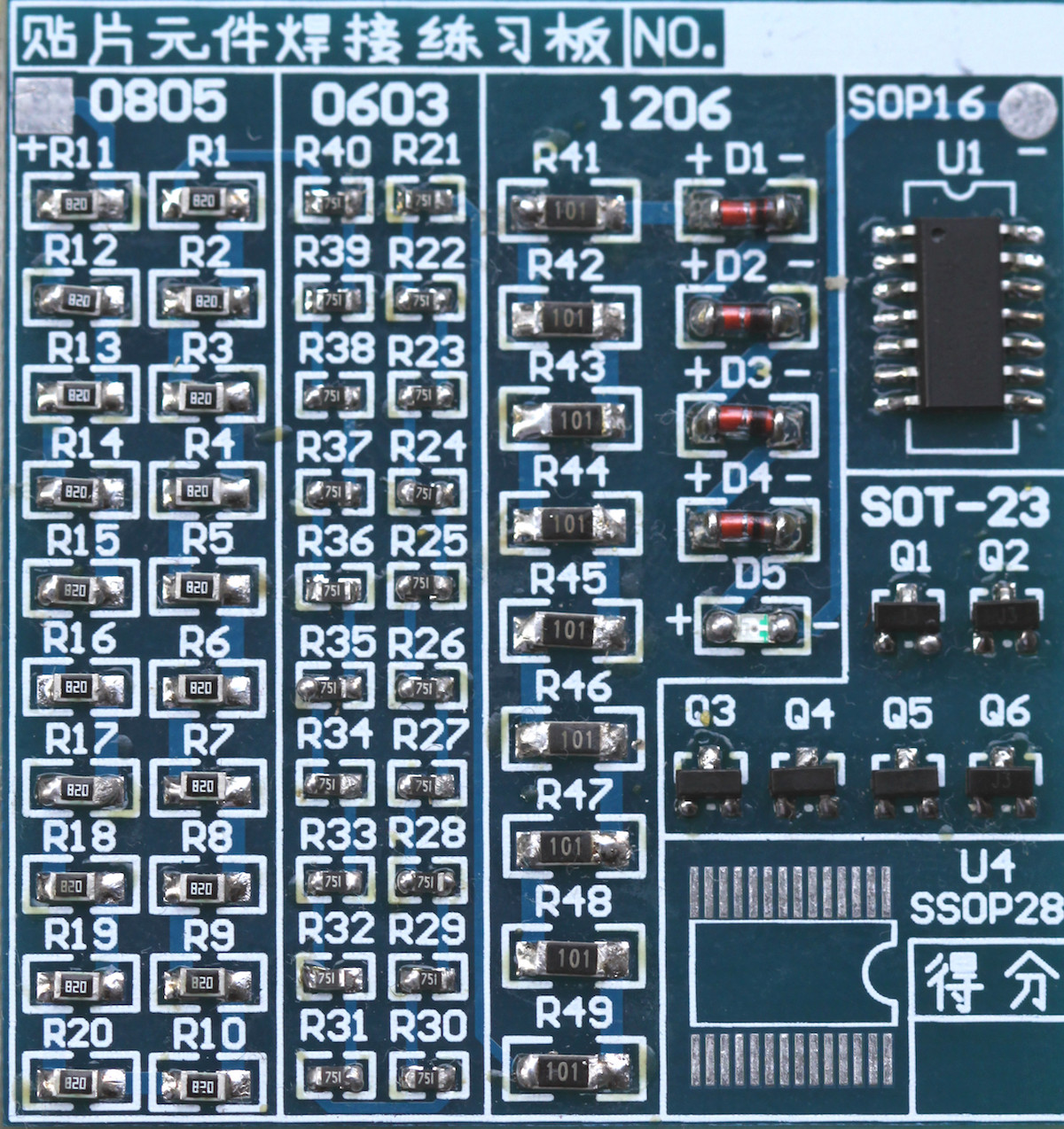 List of SMD Basic Electronic Components